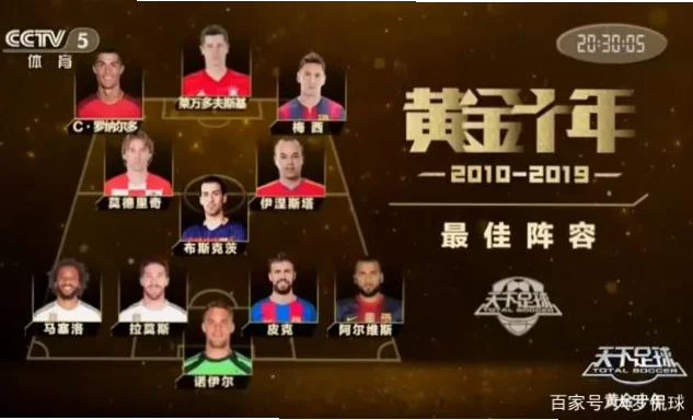 足球史上最佳阵容这一话题，始终是球迷们津津乐道的经典