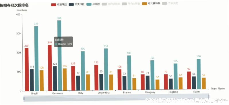 使用方法与注意事项